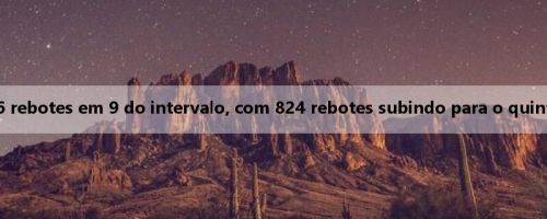 Boston marcou 14 pontos e 6 rebotes em 9 do intervalo, com 824 rebotes subindo para o quinto lugar na história da equipe