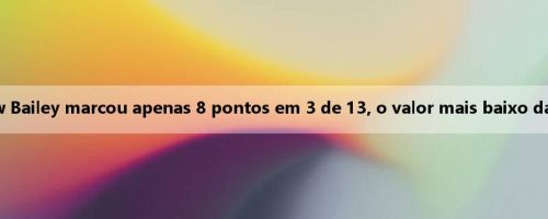 No. 5 Show Bailey marcou apenas 8 pontos em 3 de 13, o valor mais baixo da equipe-12